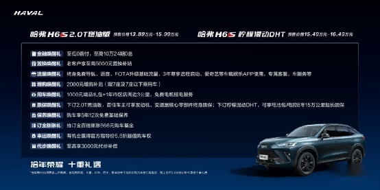 10年350万+辆，哈弗H6荣耀十周年全球粉丝庆典燃爆蓉城！