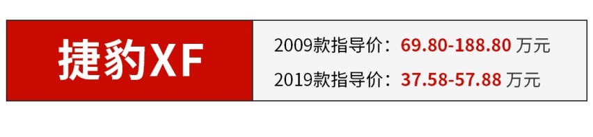 降价几万算什么，你见过降价100多万的车吗？