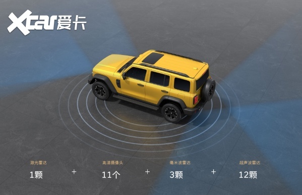 硬派SUV“老炮”添新款 全新坦克300L 预售价 25.98万元起