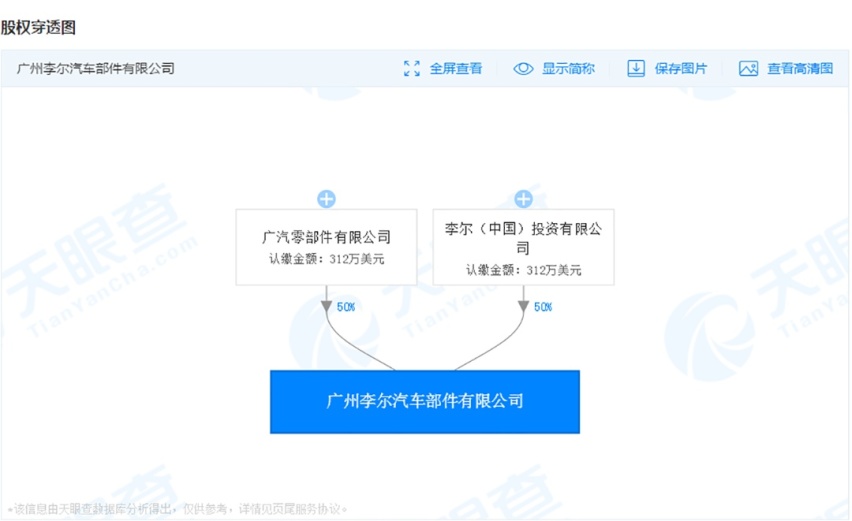 15万级新选择，思域亲兄弟马上要来，颜值或有惊喜！