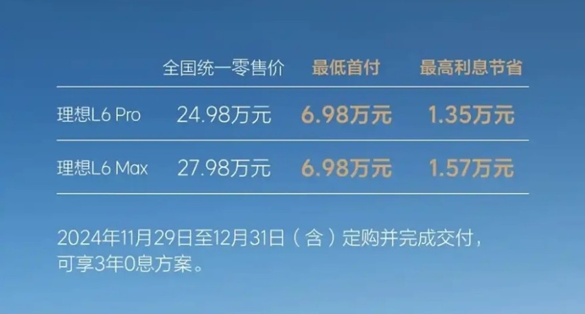理想终于“放大招”！全系推限时3年0息方案，最低首付6.98万能买
