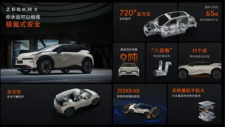 豪华紧凑SUV怎么卷？极氪X打了样儿