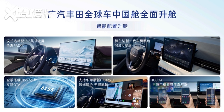 2026款丰田全球车焕新上市！以油电同强实现普惠平权