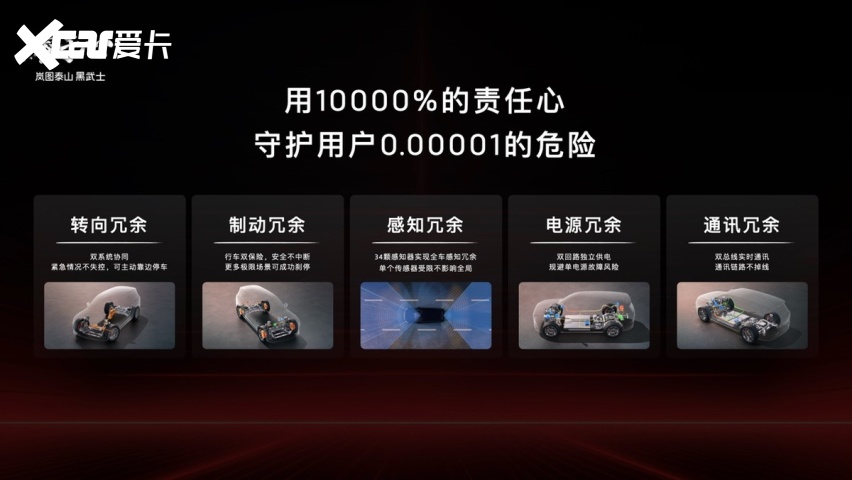 拒绝美式粗犷、日式克制:岚图泰山黑武士版定义“中式豪华”