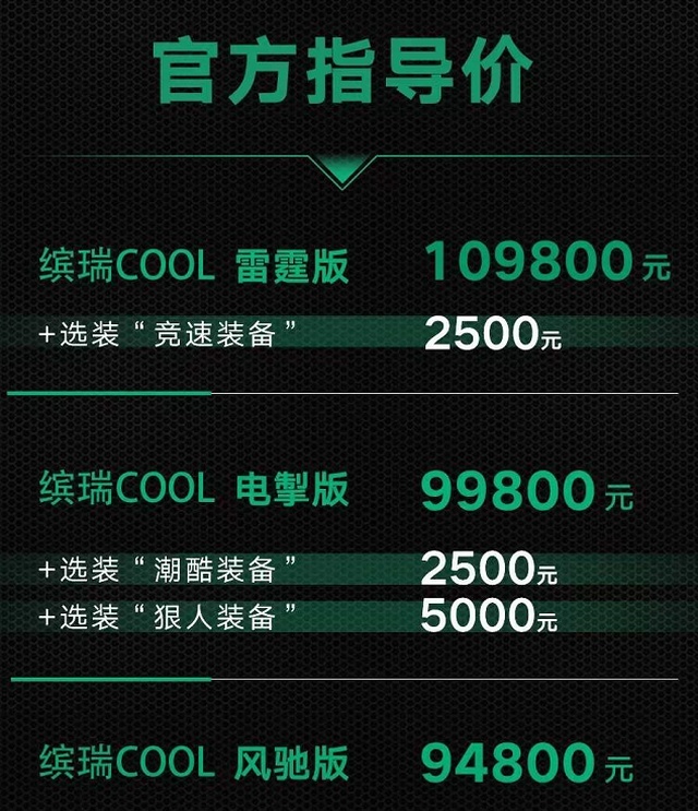 实拍：比影豹动力强，9.48万起的缤瑞COOL颜值有点“狠”