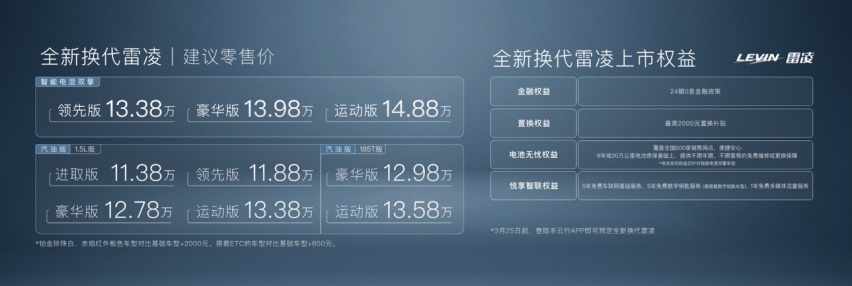 10万级智能电混新标杆！全新换代雷凌正式上市！
