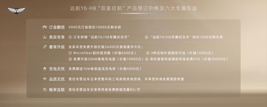 同级唯一！远航汽车登陆上海车展 超豪华纯电新旗舰Y6、H8开启预订