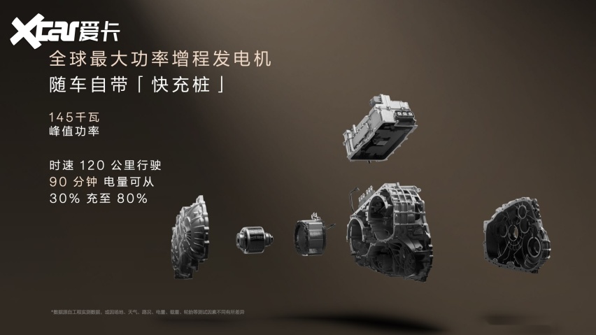 限时售价45.59万起，新一代豪华旗舰SUV极氪9X正式上市 |新车