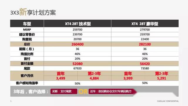 豪车上半年销量纷纷出炉，为何这个品牌却藏着最多“秘密”？