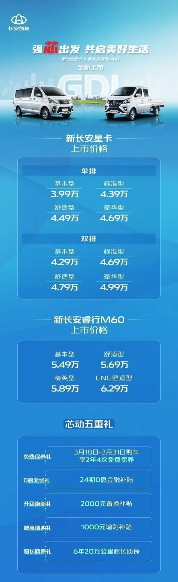 强芯出发 共启美好生活，长安凯程GDI车型正式上市，售价3.99万元起