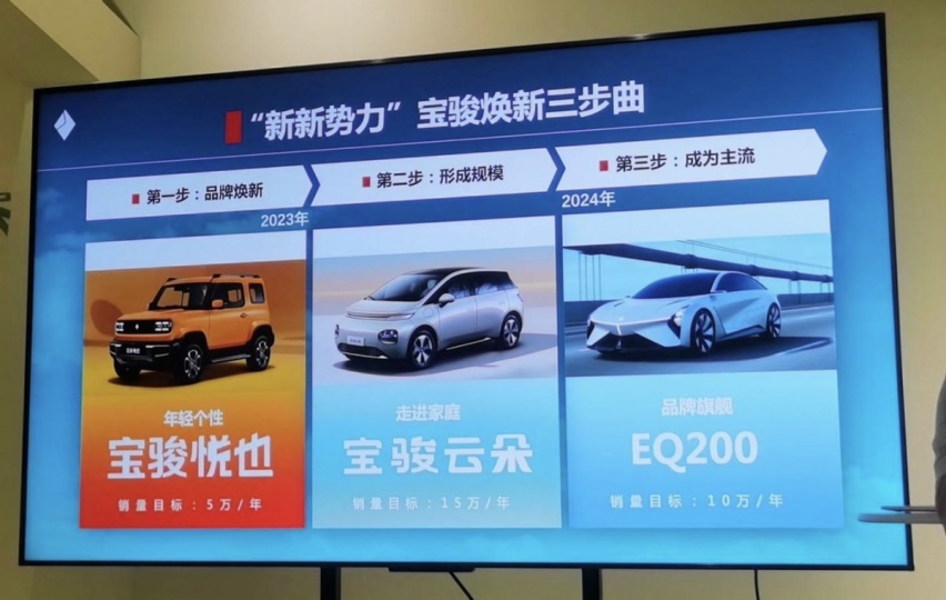 宝骏旗舰轿车曝光，对标保时捷，是飘了还是喝高了