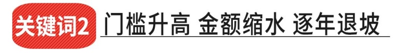 补贴再延长2年，但你要是买了这些车就拿不到钱了！