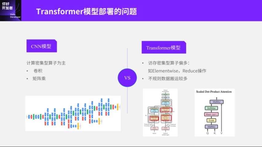 地平线杨志刚：基于征程5芯片的Transformer量化部署实践与经验