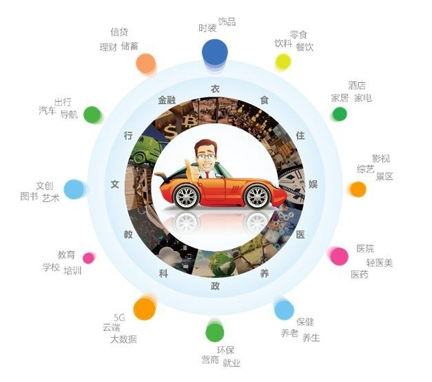 奇瑞注册一个“iCar”容易，但要做成“iCar”，难！