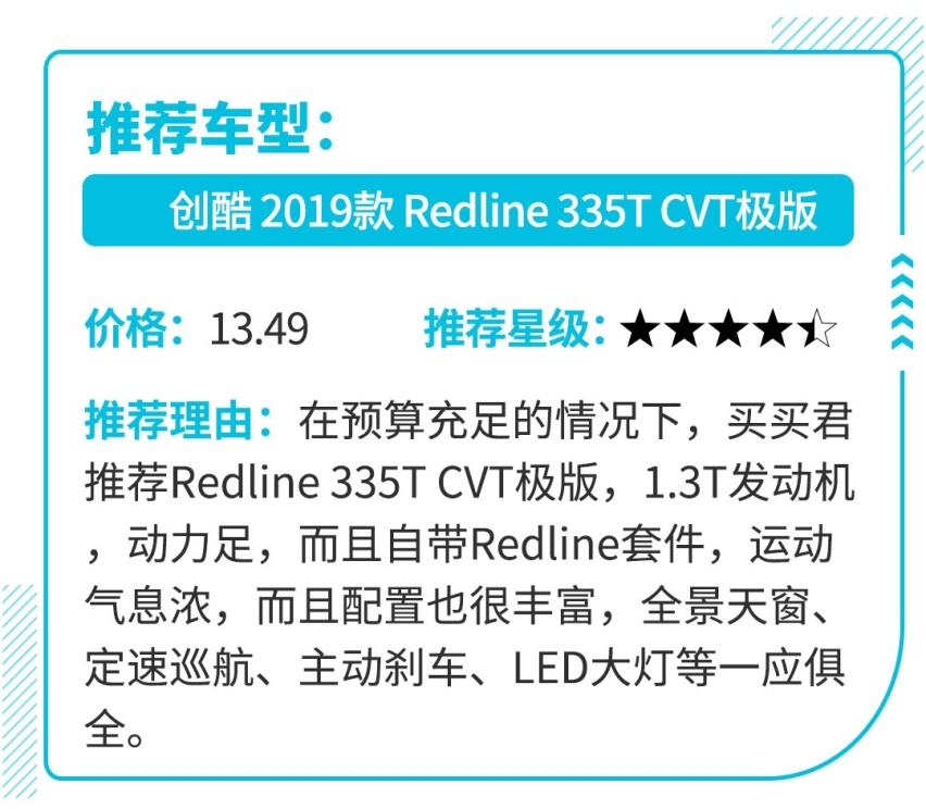 6万就能买到的合资SUV 这么便宜真的能买？