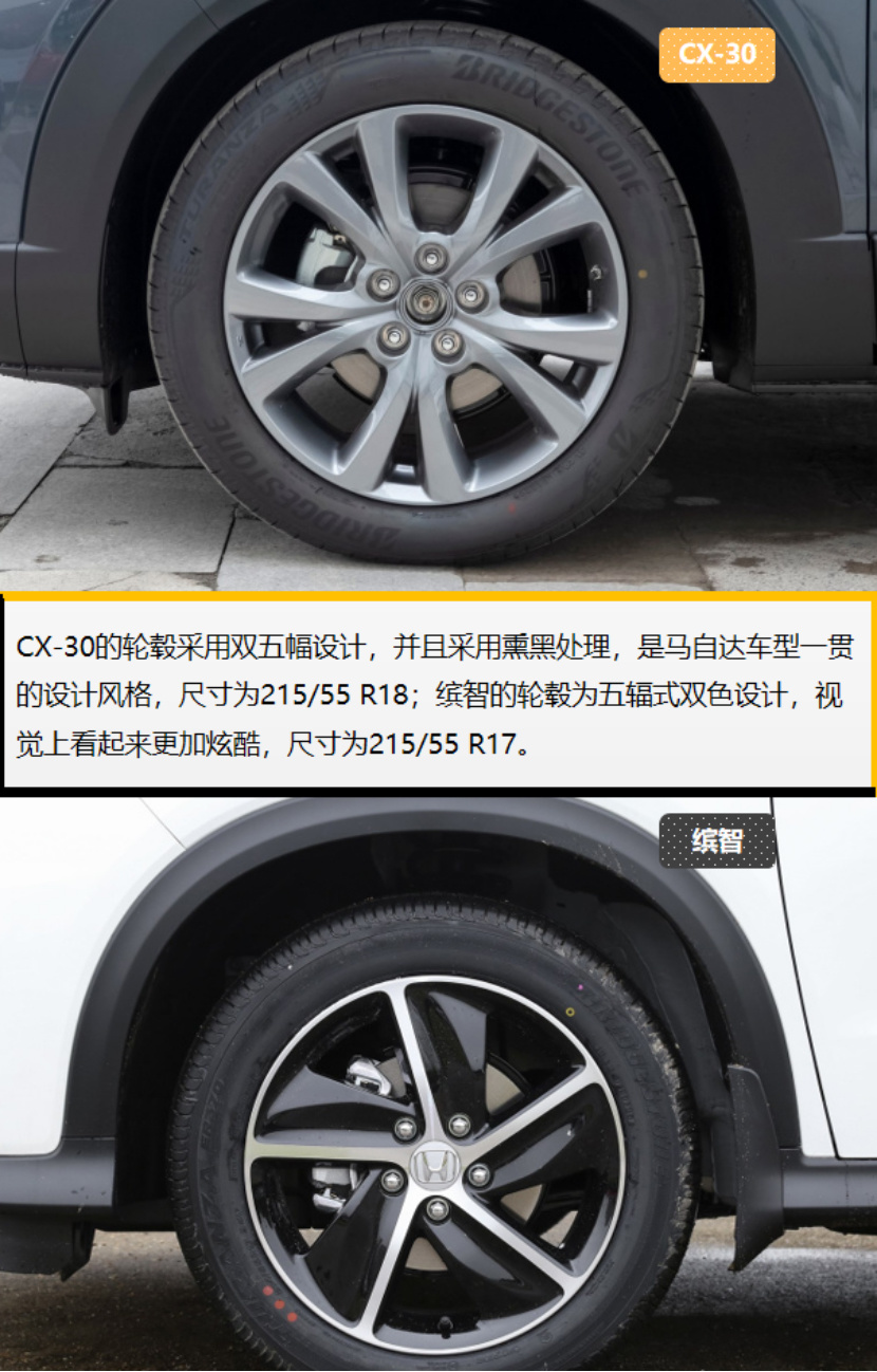 15万紧凑型SUV 皮实耐用是关键 CX-30和缤智怎么选？