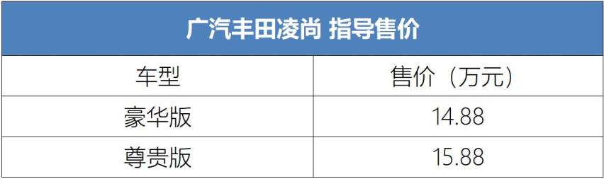更大更高级，14.88万元的广汽丰田凌尚值得买？
