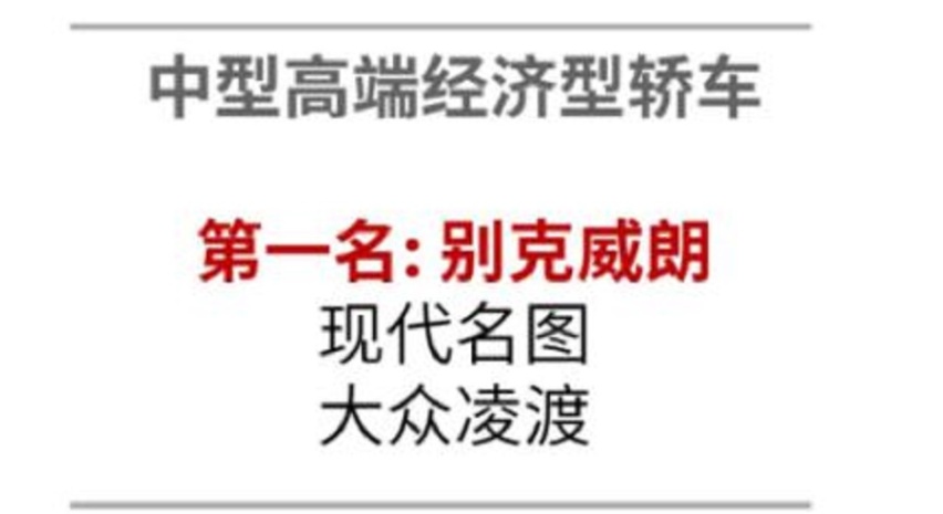 高端车型占比大增，别克9月销量再创新高！