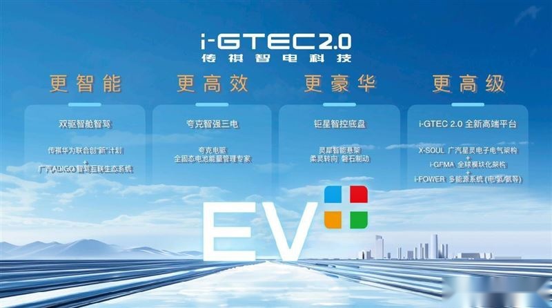 三大“顶流”轮番打卡，广汽传祺何以群星熠熠？