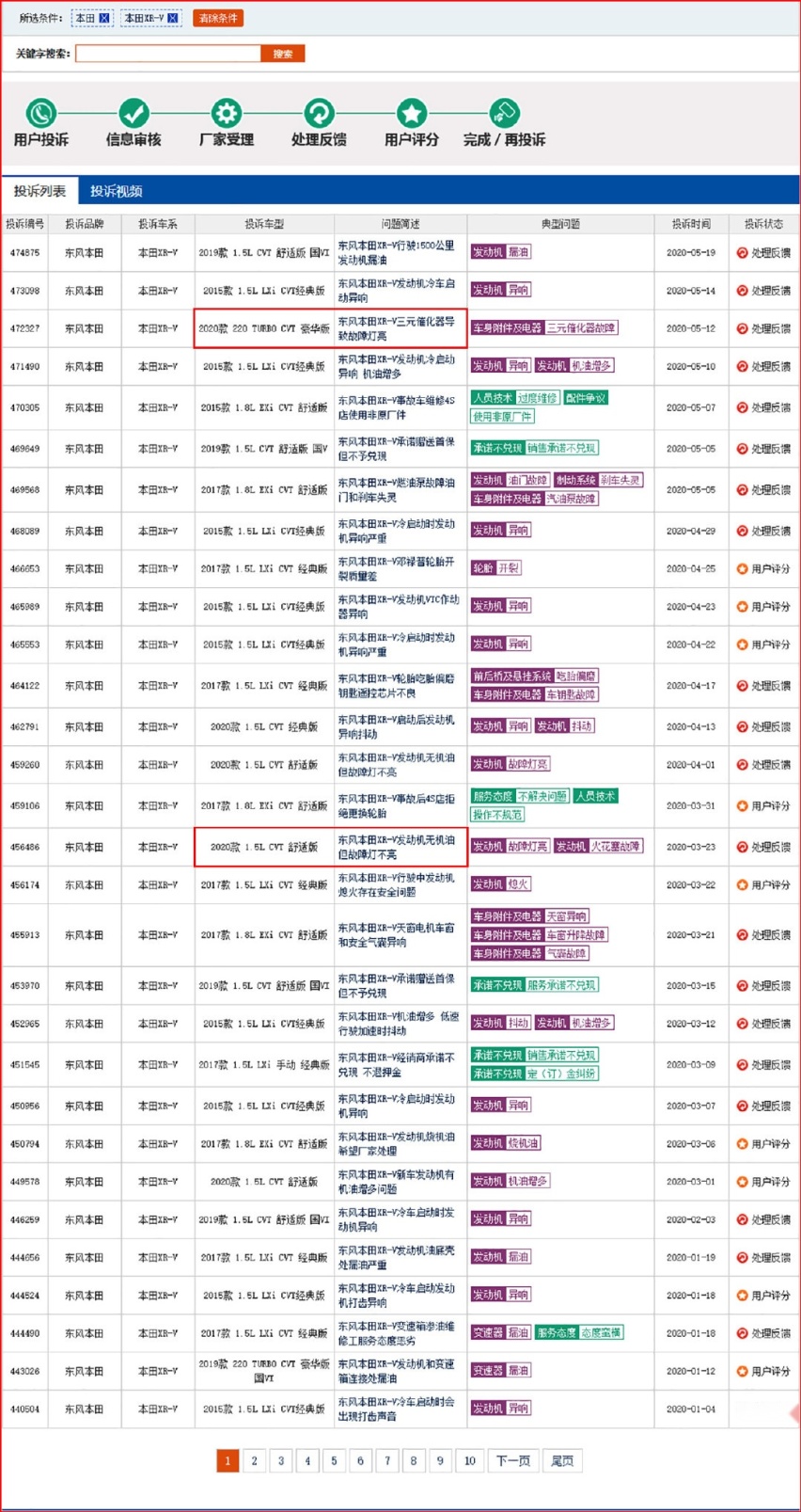 15万预算小型SUV 这款车4月卖了1.5万余辆 以价换量