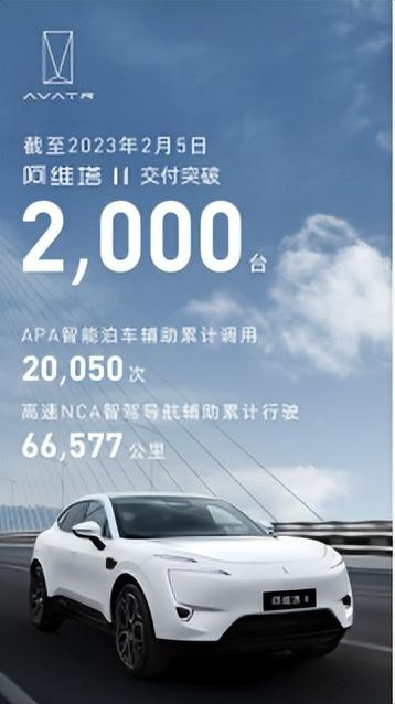 冲刺年订单10万辆，阿维塔加速渠道布局