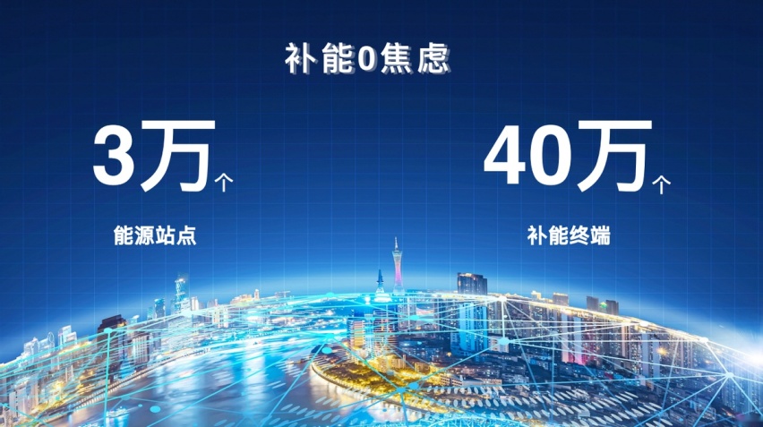 传祺华为合作官宣 北京车展联合发布创新计划 2025发布全新车型