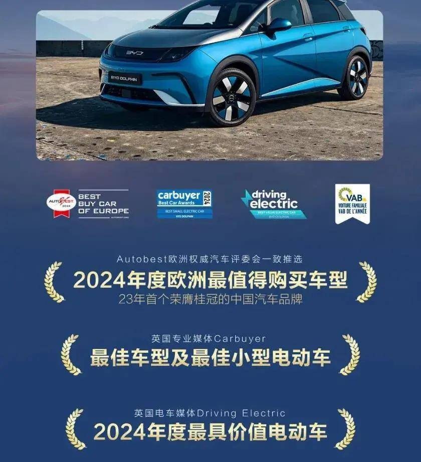抑制与对策：美国100%关税能阻止比亚迪出海之路吗？