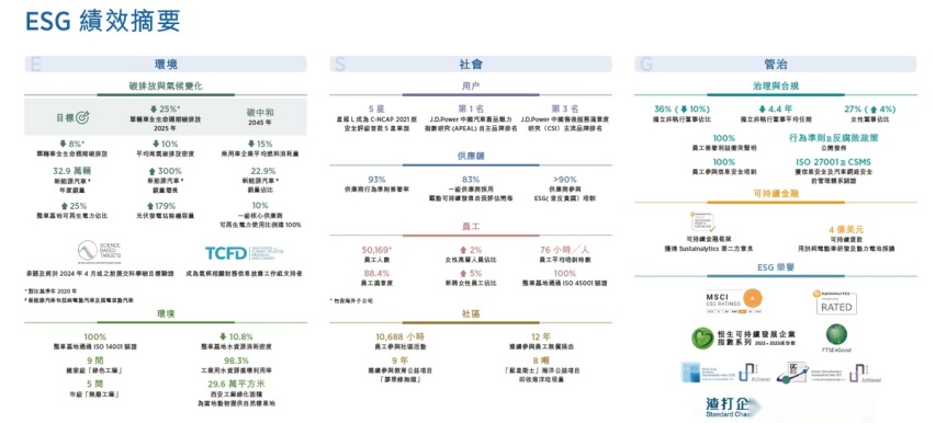 这份上市公司榜单，吉利汽车名列“中国品牌车企第一”