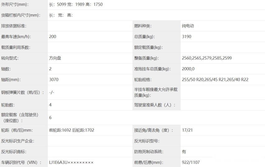 尺寸更大、取消7座 全新一代蔚来ES8申报图曝光
