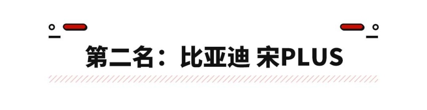 比亚迪竟不是第一？2023年SUV销量榜出炉 榜首还一直被网友黑？