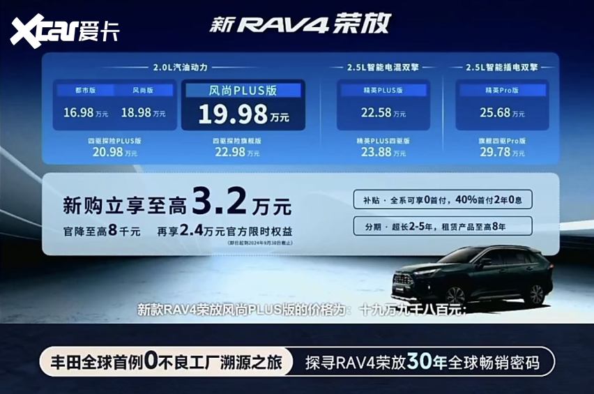 新款丰田RAV4荣放上市，起售价直降7000，还能0首付