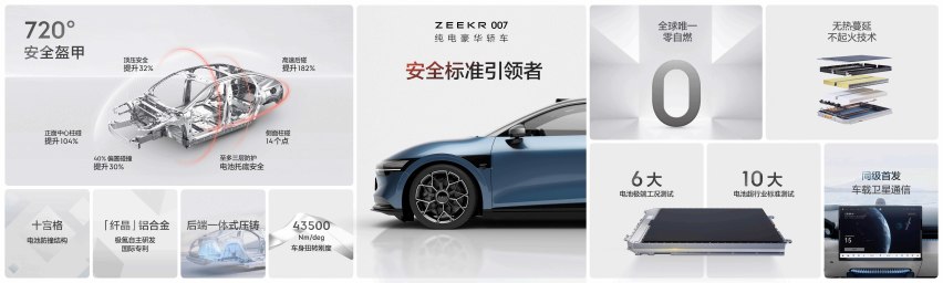 售价20.99万元起，纯电轿车之王极氪007正式上市