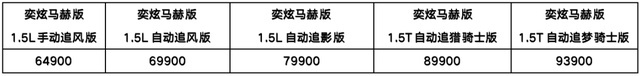 东风风神奕炫马赫版如何戳中年轻人？