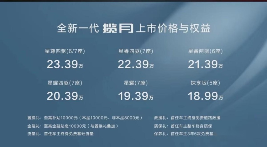 18.99万元起！全新一代星途揽月4月9日正式上市