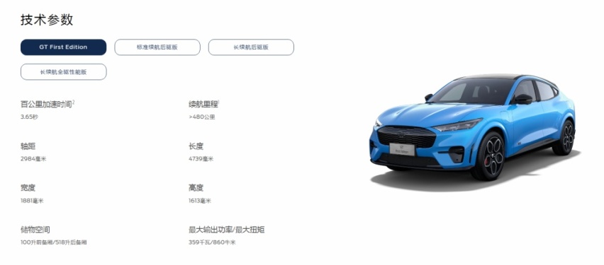 为什么Model Y吸引力不如野马Mach-E？看这五点
