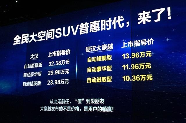 7座顶配不到14万！吉利豪越哪一款更值得买？