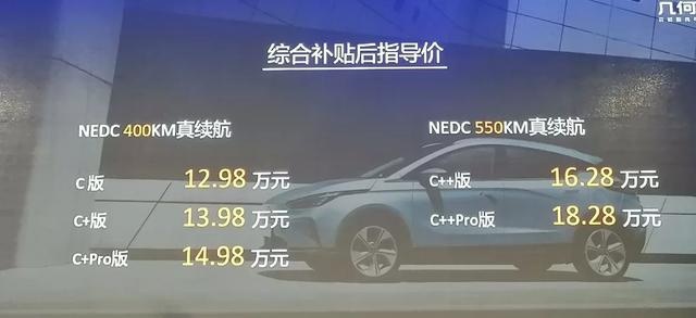 原来，中国汽车最资深的果粉是几何C