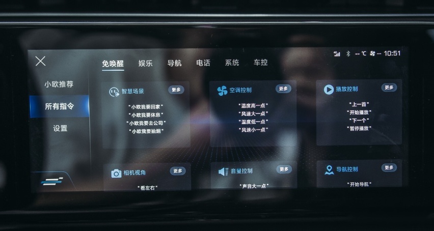 武装到了牙齿！欧尚X7 PLUS的智能、科技配置有哪些？