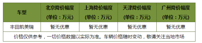 好看好开保值率高 这几款合资中型车值得推荐 你有心动的么？