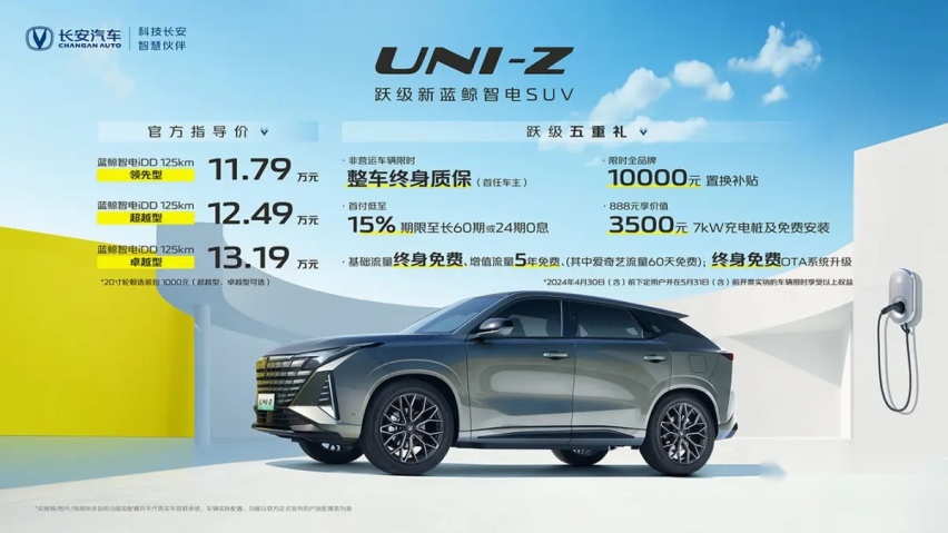 长安UNI-Z上市 售价11.79万起 哪款车型更值得买？