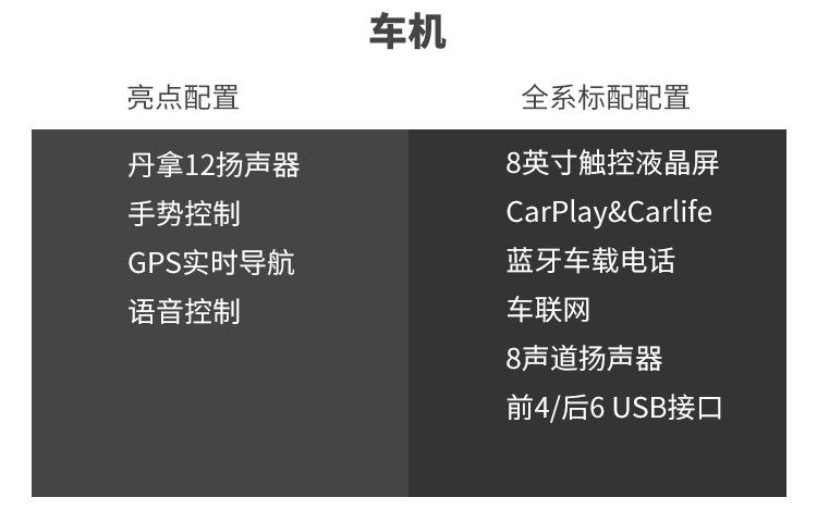 一起步就是中高配！最懂国人的大众 7座车也这么会玩？