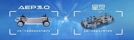 吉利拟于雷诺成立合资公司；传祺M8宗师售价26.98万起