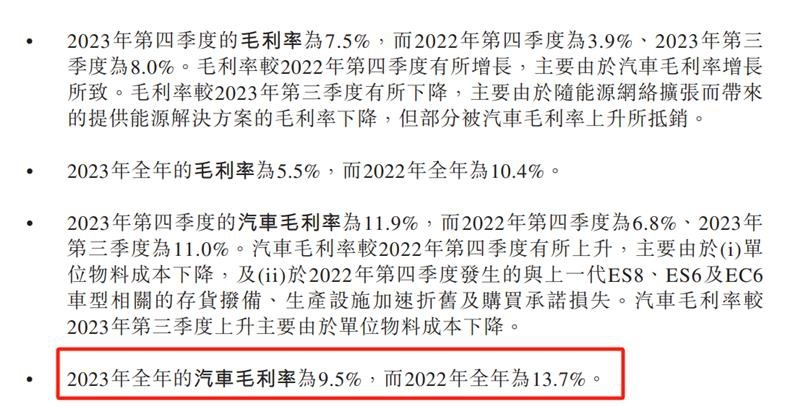 蔚来巨亏200亿,钱花在刀背上?