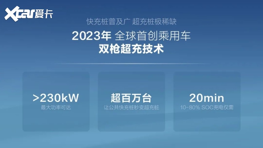 充电快补能强，比亚迪这5项技术有多牛？