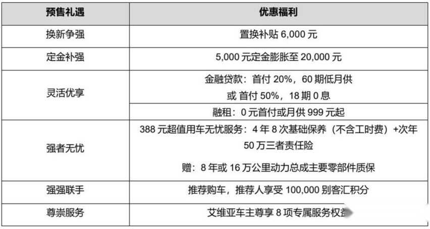 矩阵即将成型 别克昂科威PLUS 6月19日上市