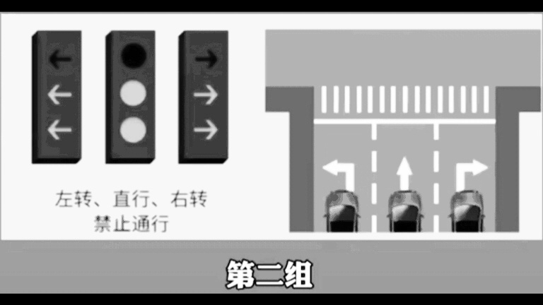 小心，走错扣6分！新国标红绿灯已经实施