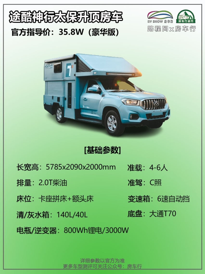 1.8南京房车展：行业首创硬升顶，B+C型房车的结合，途酷神行太保真的来了！