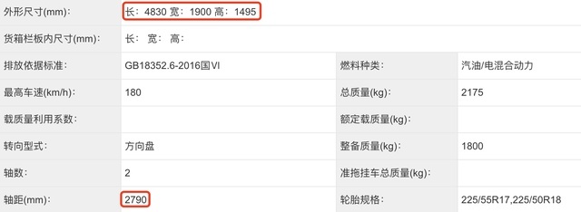 比亚迪丨2024年比亚迪将有十几款新车上市，还能每一款都大卖吗？