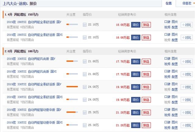 这几款合资SUV优惠好几万，大家抢着买，选他准没错