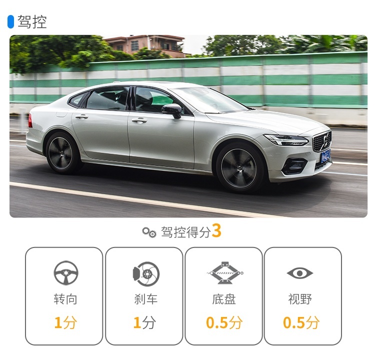 疯狂优惠8万多！这台巨硬5米家轿，买不了吃亏买不了上当？